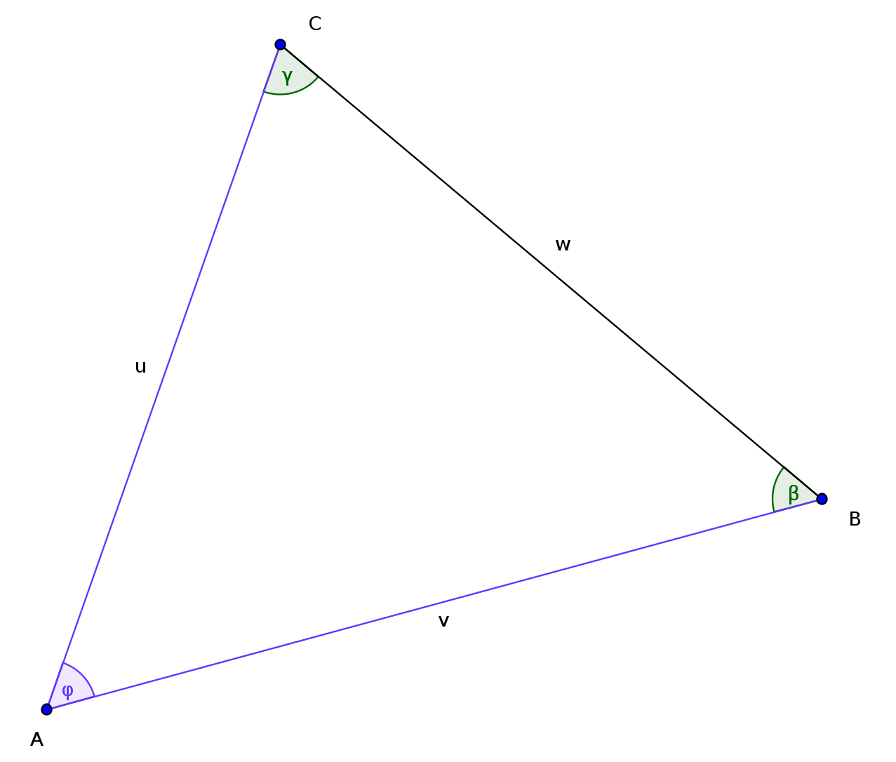 allgemeines Dreieck mit dem Winkel und den beiden aufspannenden Seiten makiert