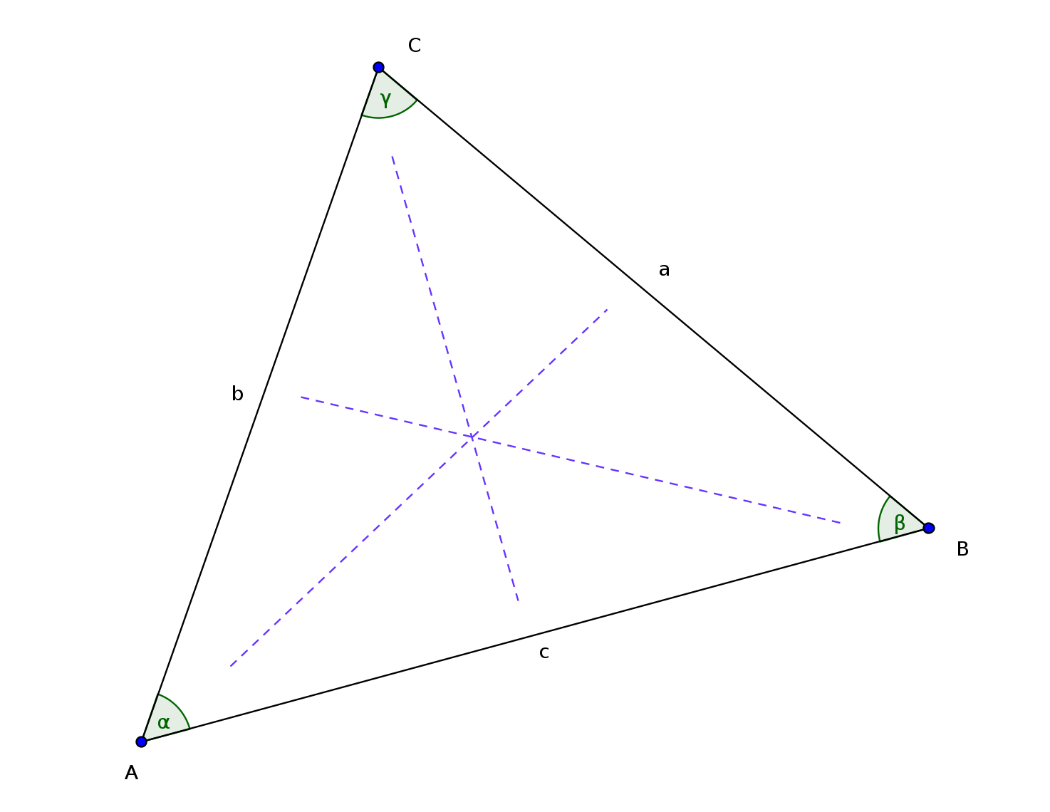 allgemeines Dreieck mit den Seitenwinkelpaaren makiert